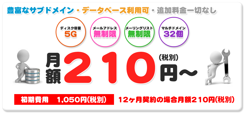格安サーバー概要